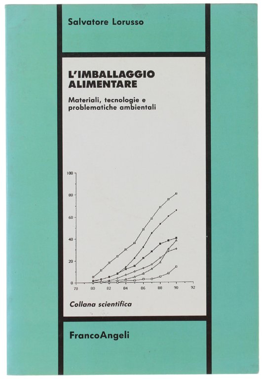 L'IMBALLAGGIO ALIMENTARE. Materiali, tecnologie e problematiche ambientali.