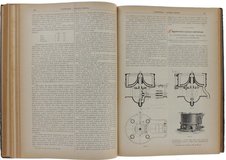 L'INDUSTRIA. Rivista Tecnica ed Economica Illustrata. Volume XIX - Anno …
