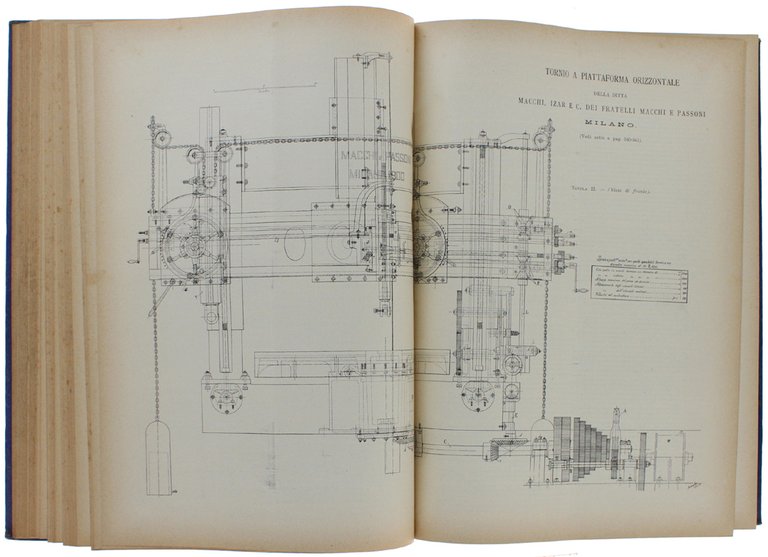 L'INDUSTRIA. Rivista Tecnica ed Economica Illustrata. Volume XVI - Anno …