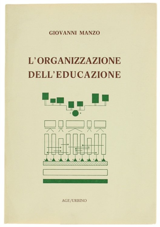 L'ORGANIZZAZIONE DELL'EDUCAZIONE.