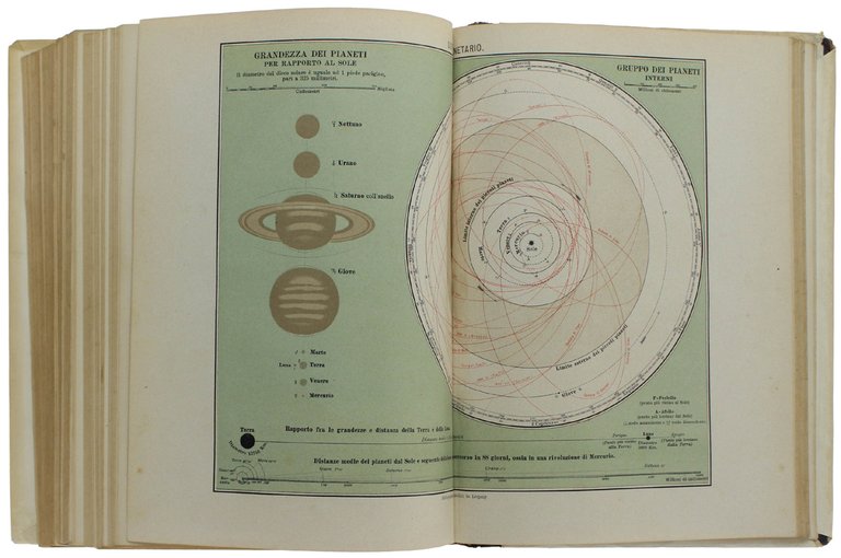 L'UNIVERSO STELLATO. Trattato di astronomia popolare.