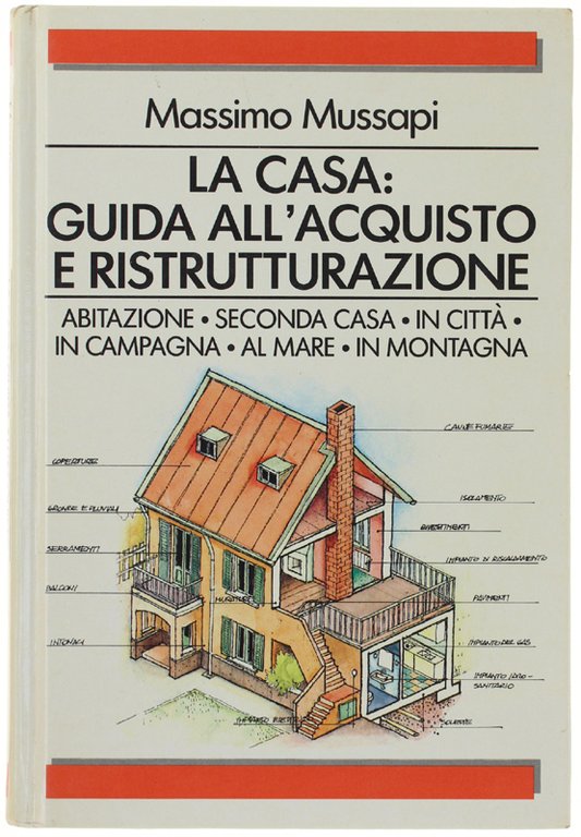 LA CASA: GUIDA ALL'ACQUISTO E RISTRUTTURAZIONE.
