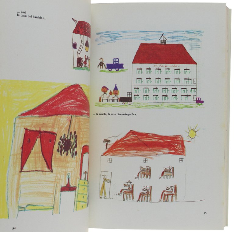 LA GRAMMATICA DEL SEGNO INFANTILE. Impariamo a leggere i disegni …