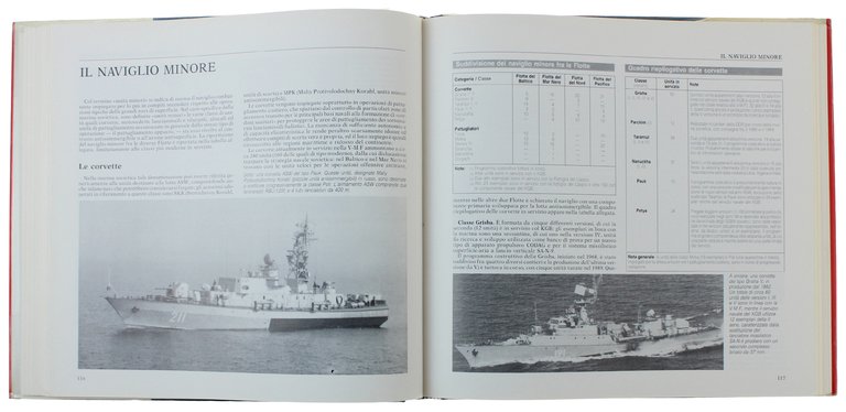 LA MARINA SOVIETICA