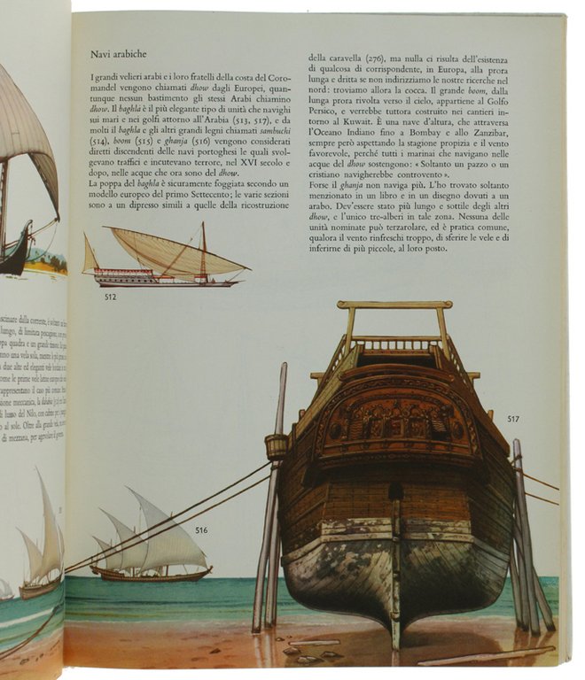 LA NAVE. Panorama della storia della nave dalla zattera primitiva …