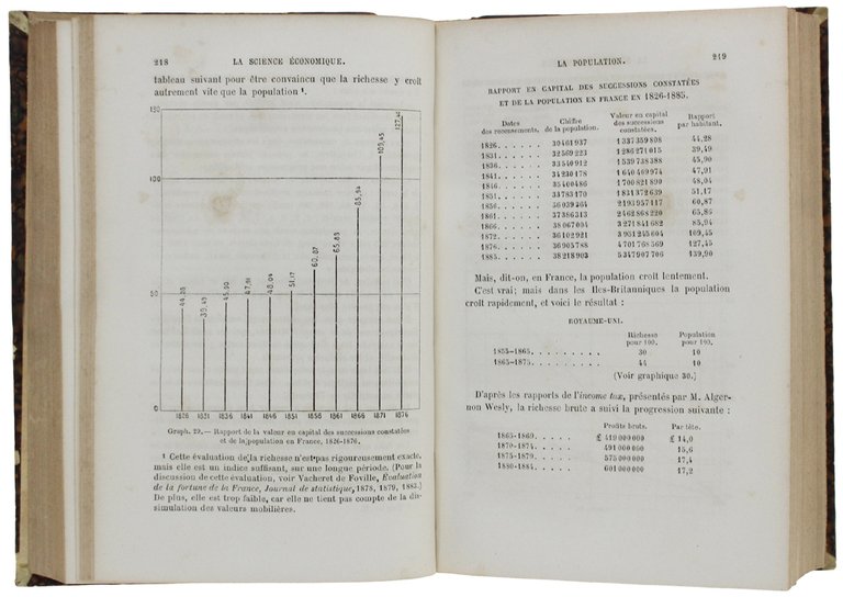 LA SCIENCE ECONOMIQUE.