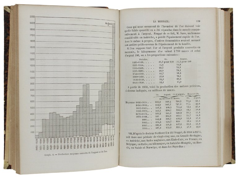 LA SCIENCE ECONOMIQUE.