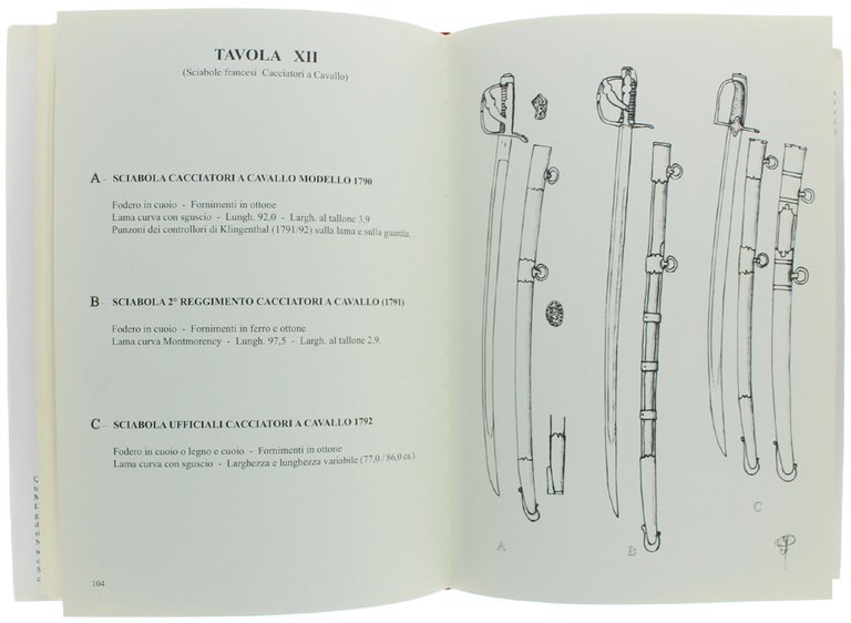 LE ARMI DELLA BATTAGLIA DI MARENGO (14 giugno 1800) | Immagine Gallery 4