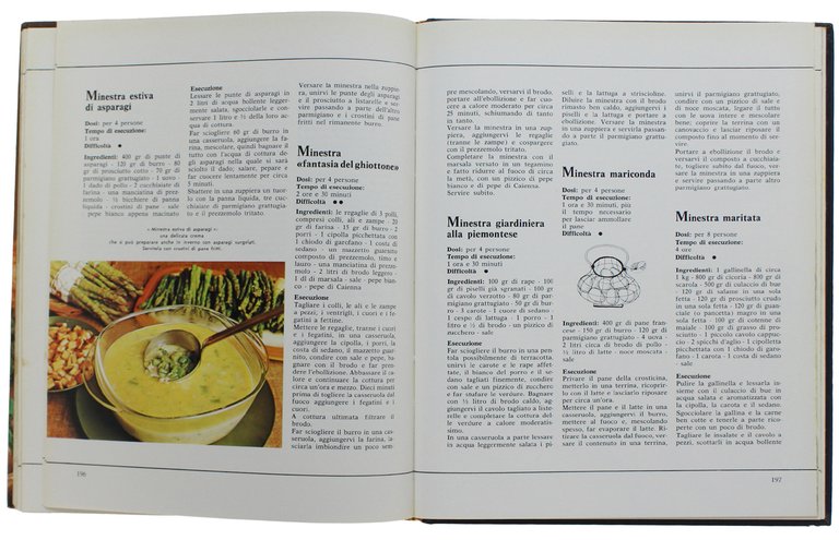 LE RICETTE DI UN MAESTRO