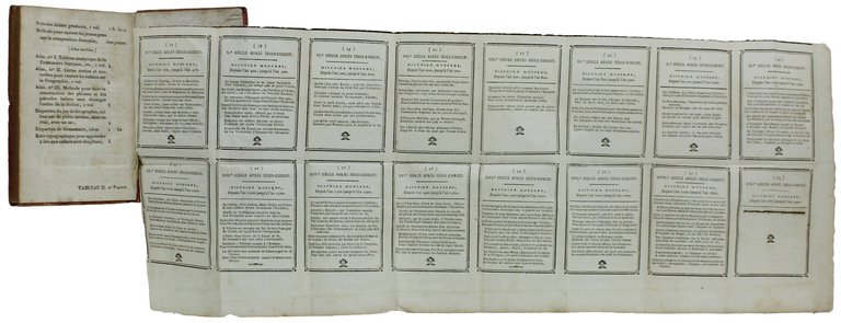 LEÇONS DE CHRONOLOGIE ET D'HISTOIRE. Quatrième Volume: Histoire moderne, ou …