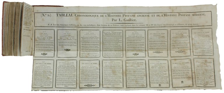 LEÇONS DE CHRONOLOGIE ET D'HISTOIRE. Troisième Volume: Histoire ancienne ou …