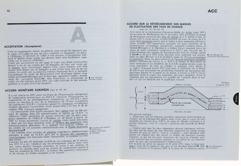 LES FINANCES DE A à Z.
