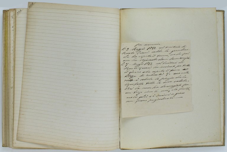 MEMORIALE: raccolta di note manoscritte relative alle cascine "TETTO MADAMA" …