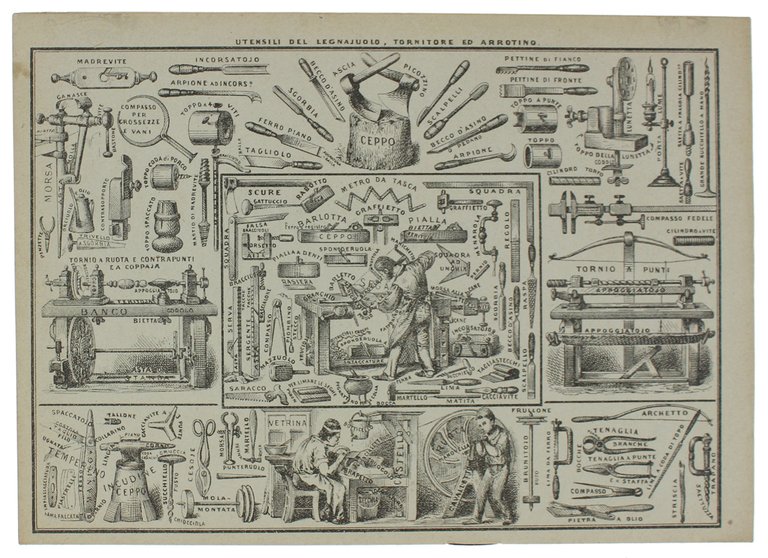 NUOVO CORSO COMPLETO DI SCRITTURA INGLESE in 8 quaderni: Quaderno …