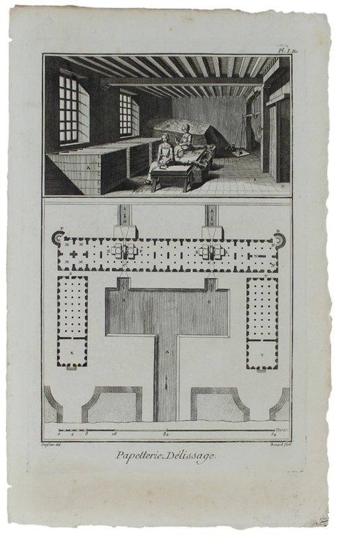 PAPETERIE. Contenant QUATORZE planches, dont une double. "Recueil de planches …