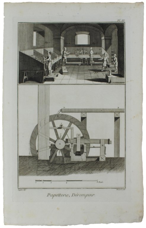 PAPETERIE. Contenant QUATORZE planches, dont une double. "Recueil de planches …