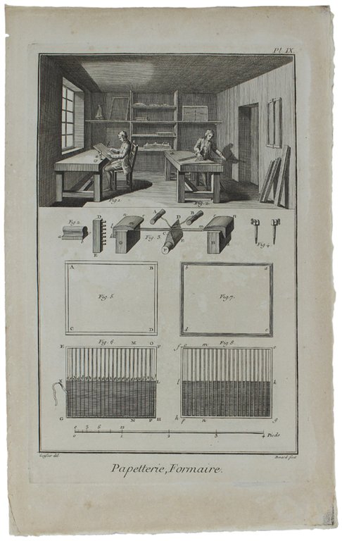 PAPETERIE. Contenant QUATORZE planches, dont une double. "Recueil de planches …