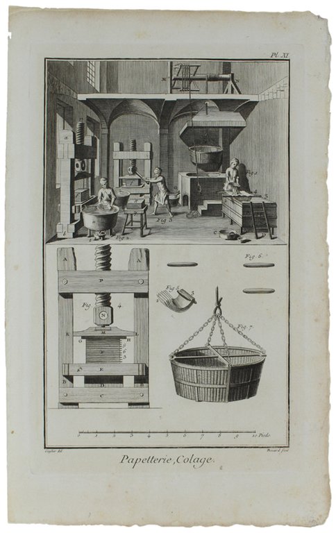 PAPETERIE. Contenant QUATORZE planches, dont une double. "Recueil de planches …