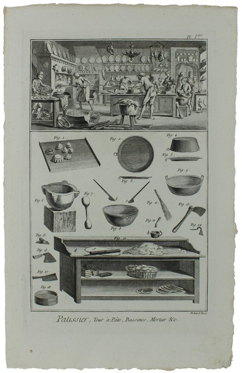 PATISSIER, Contenant deux planches. "Recueil de planches sur les sciences, … | Immagine Gallery 3