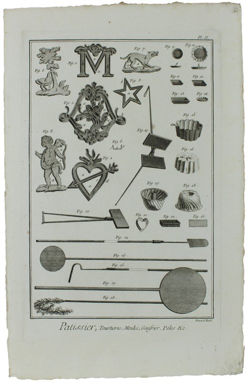 PATISSIER, Contenant deux planches. "Recueil de planches sur les sciences, … | Immagine Gallery 4