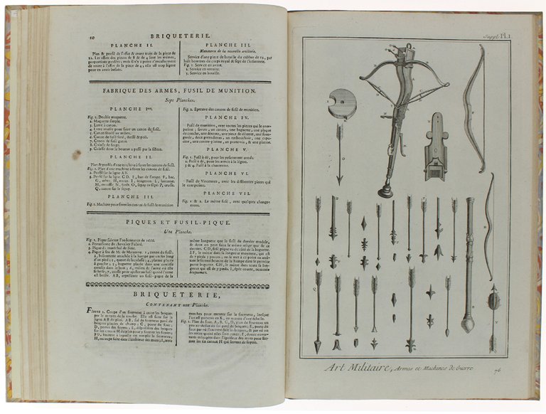 PLANCES pour l'Encyclopedie des Sciences, des Arts Libéraux, et des …