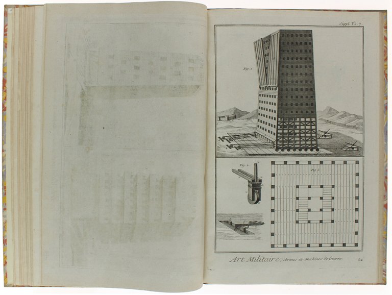 PLANCES pour l'Encyclopedie des Sciences, des Arts Libéraux, et des …