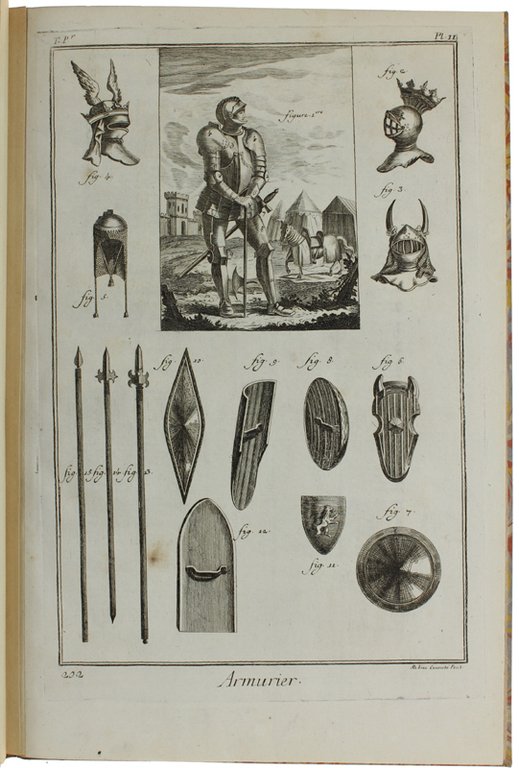 PLANCES pour l'Encyclopedie des Sciences, des Arts Libéraux, et des …