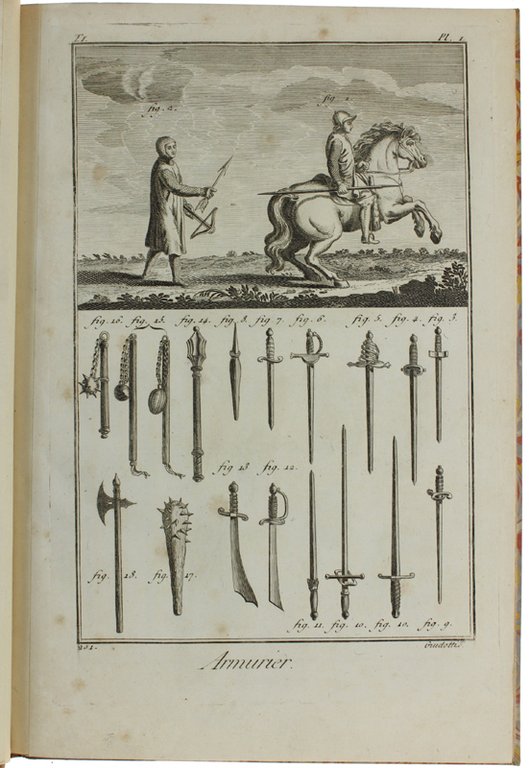 PLANCES pour l'Encyclopedie des Sciences, des Arts Libéraux, et des …