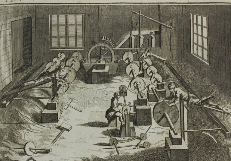 PLANCES pour l'Encyclopedie des Sciences, des Arts Libéraux, et des …