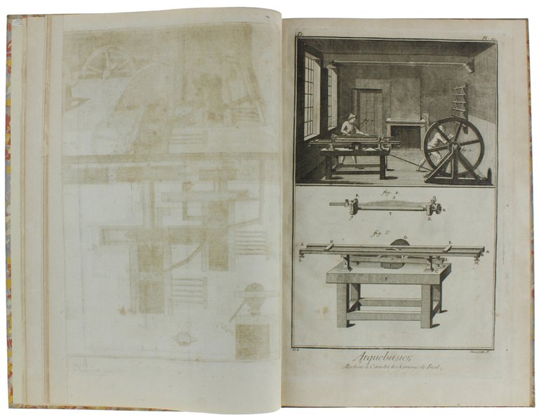 PLANCES pour l'Encyclopedie des Sciences, des Arts Libéraux, et des …