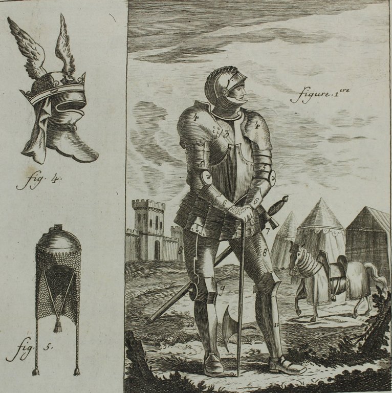 PLANCES pour l'Encyclopedie des Sciences, des Arts Libéraux, et des …