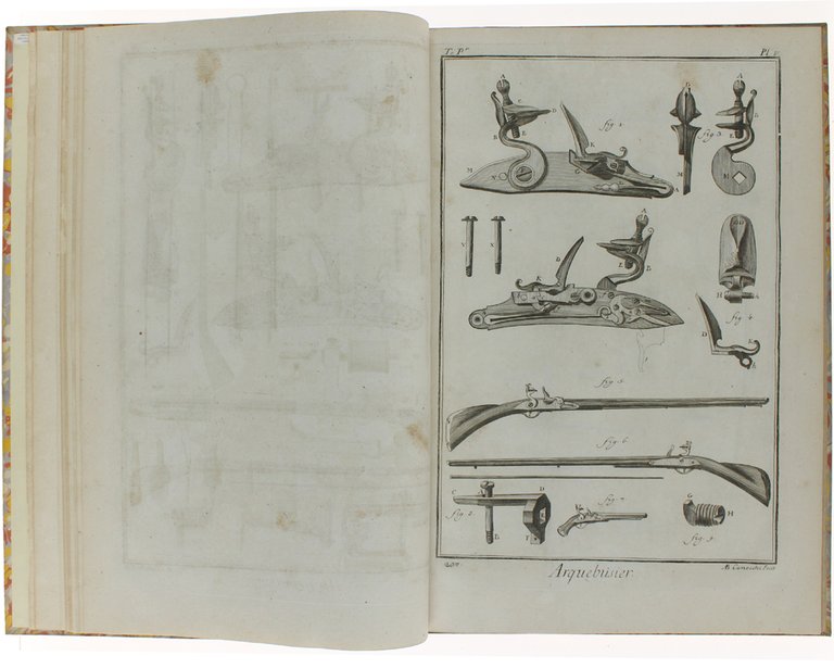 PLANCES pour l'Encyclopedie des Sciences, des Arts Libéraux, et des …