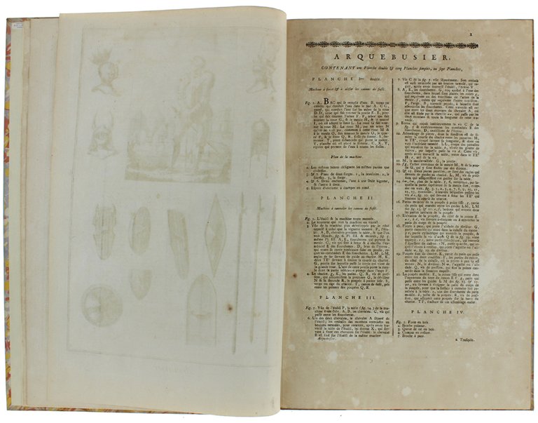 PLANCES pour l'Encyclopedie des Sciences, des Arts Libéraux, et des …