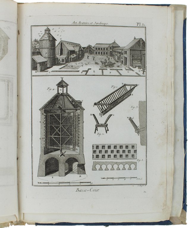 PLANCHES D'ART ARATOIRE (dal Dictionnaire Encyclopédique de L'Art Aratoire et …