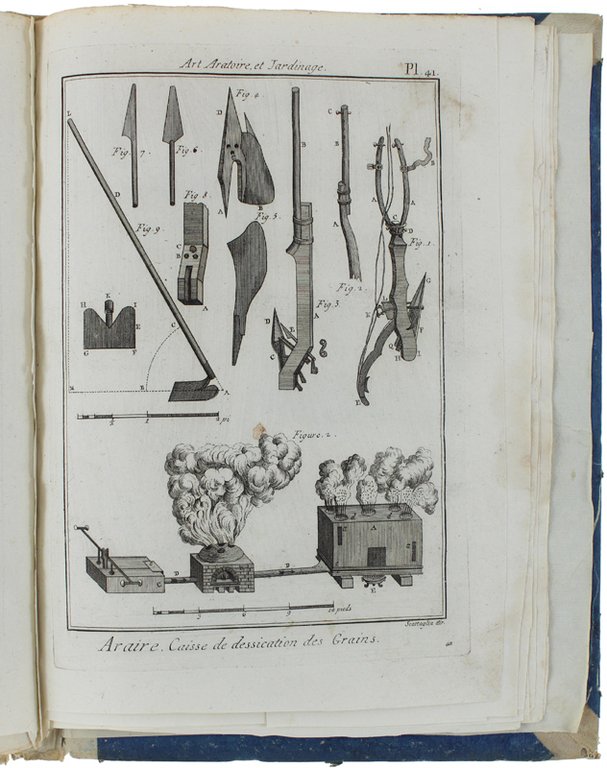 PLANCHES D'ART ARATOIRE (dal Dictionnaire Encyclopédique de L'Art Aratoire et …