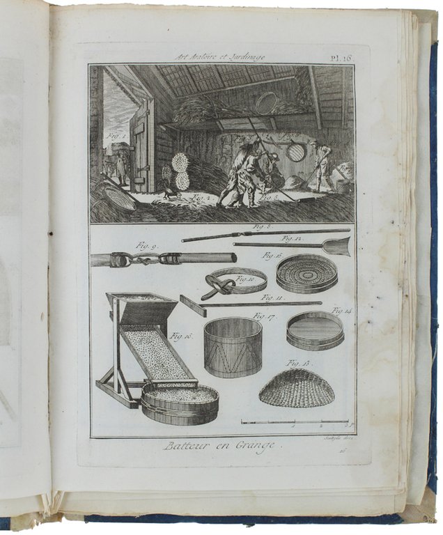 PLANCHES D'ART ARATOIRE (dal Dictionnaire Encyclopédique de L'Art Aratoire et …