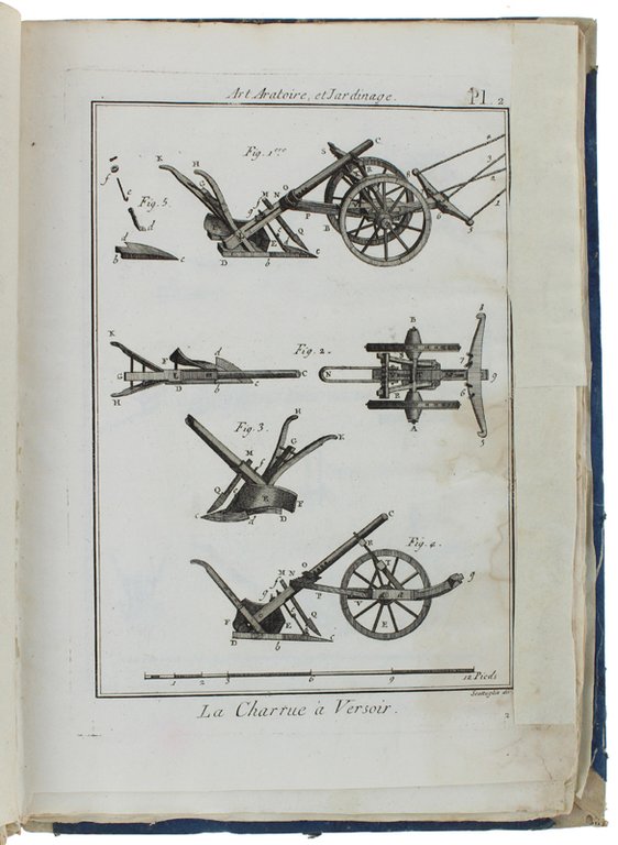 PLANCHES D'ART ARATOIRE (dal Dictionnaire Encyclopédique de L'Art Aratoire et …