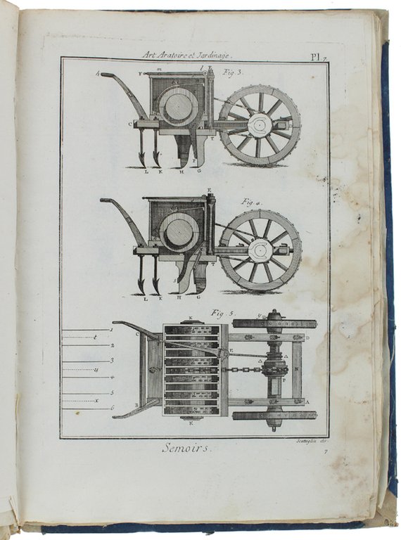 PLANCHES D'ART ARATOIRE (dal Dictionnaire Encyclopédique de L'Art Aratoire et …