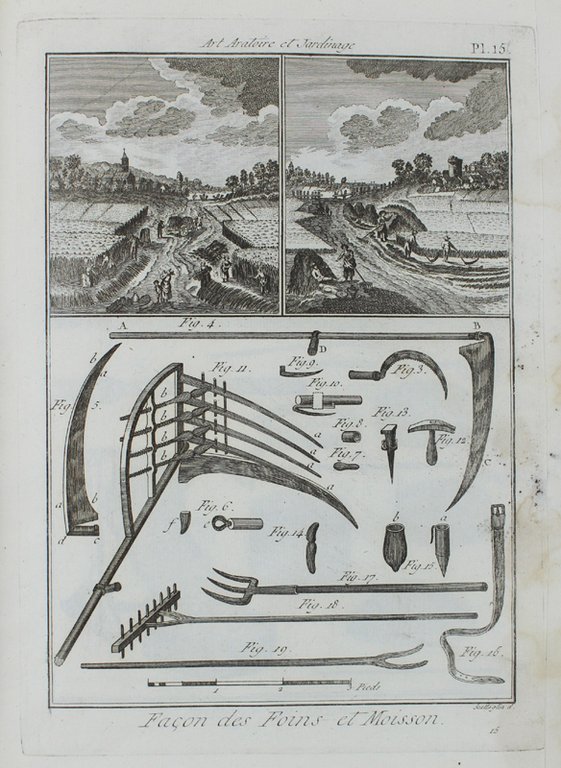 PLANCHES D'ART ARATOIRE (dal Dictionnaire Encyclopédique de L'Art Aratoire et …