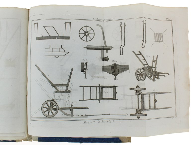 PLANCHES D'ART ARATOIRE (dal Dictionnaire Encyclopédique de L'Art Aratoire et …