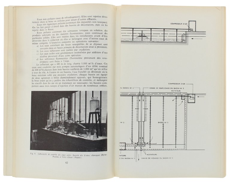 POLLUTION DES EAUX ET DE L'AIR. La situation en Europe …