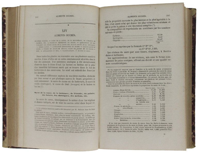 PRÉCIS THÉORIQUE ET PRATIQUE DES SUBSTANCES ALIMENTAIRES ET DES MOYENS …