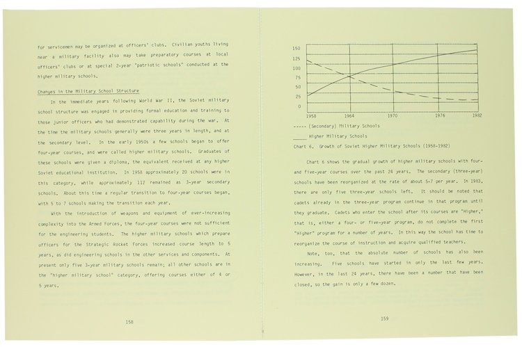 PROCEEDINGS OF A CONFERENCE ON: SOVIET MILITARY PERSONNEL AND ORGANIZATIONS. …