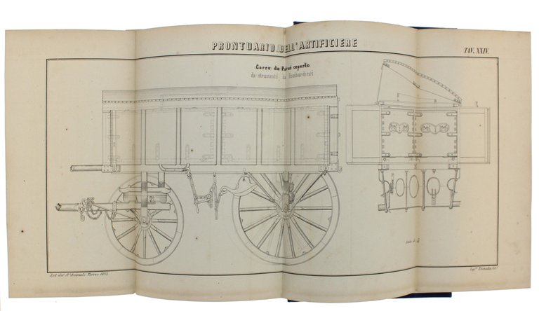 PRONTUARIO DELL'ARTIFICIERE PER IL CORPO REALE D'ARTIGLIERIA APPROVATO DAL MINISTERO …