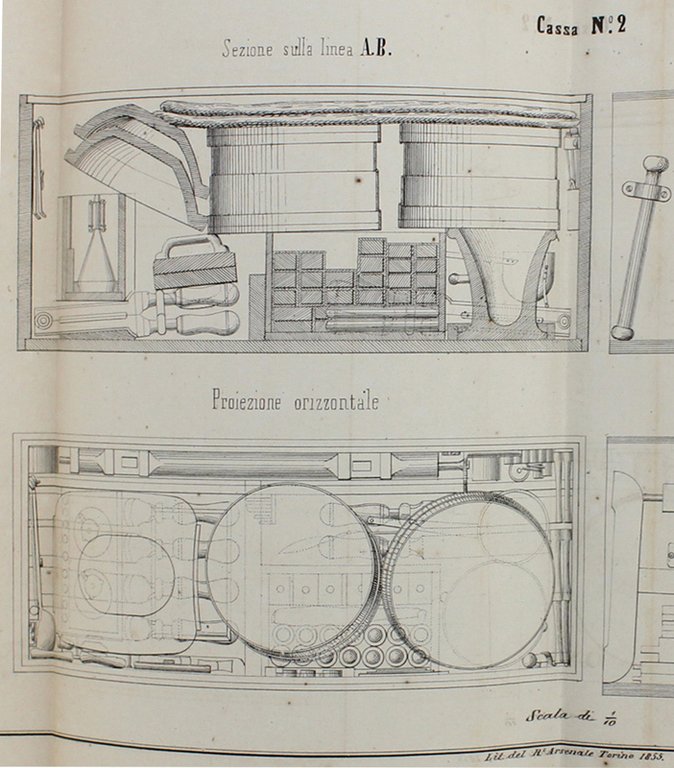 PRONTUARIO DELL'ARTIFICIERE PER IL CORPO REALE D'ARTIGLIERIA APPROVATO DAL MINISTERO …