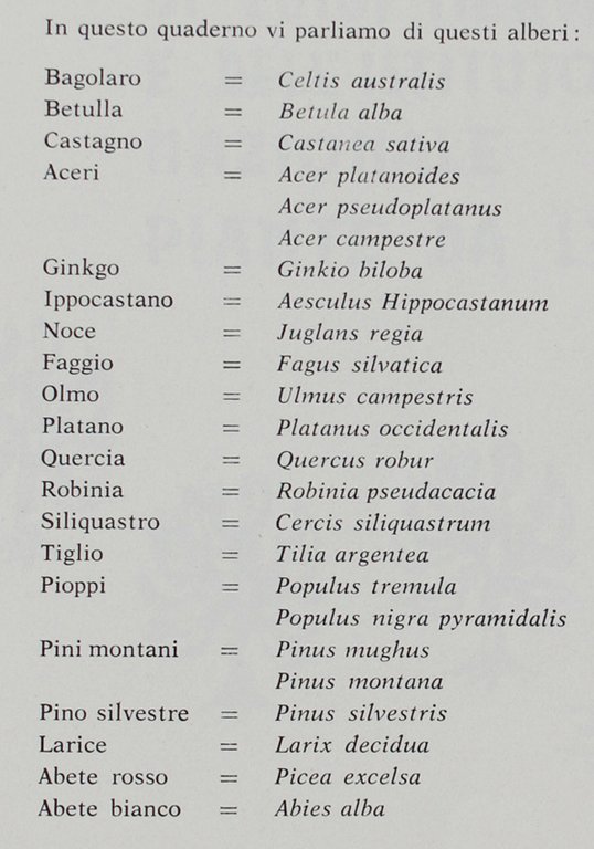 QUADERNO DEGLI ALBERI