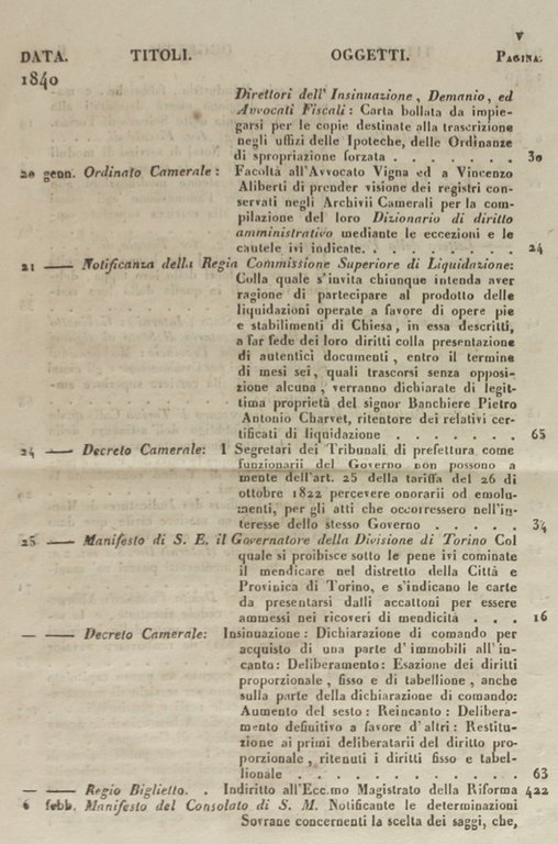 RACCOLTA DEI REGJ EDITTI, MANIFESTI, ED ALTRE PROVVIDENZE DE' MAGISTRATI …