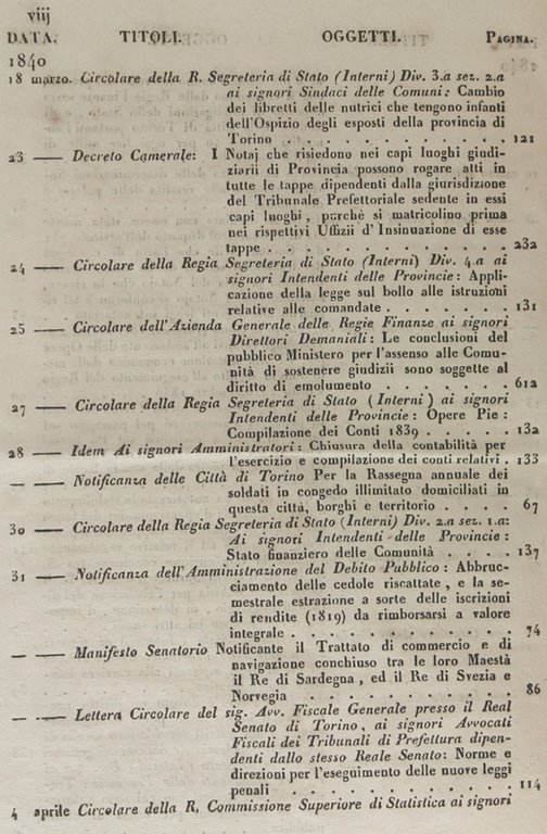 RACCOLTA DEI REGJ EDITTI, MANIFESTI, ED ALTRE PROVVIDENZE DE' MAGISTRATI …