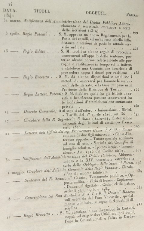 RACCOLTA DEI REGJ EDITTI, MANIFESTI, ED ALTRE PROVVIDENZE DE' MAGISTRATI …