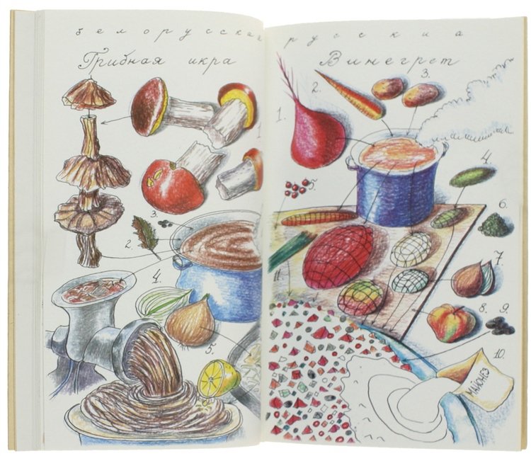 RECIPES. National Cuisines of the Soviet Union. | Immagine Gallery 6